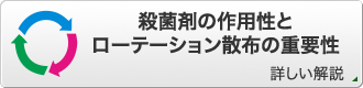 殺菌剤の作用性とローテーション散布の重要性