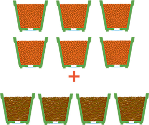 >基本用土（赤玉土６、腐葉土４）を10Lつくる