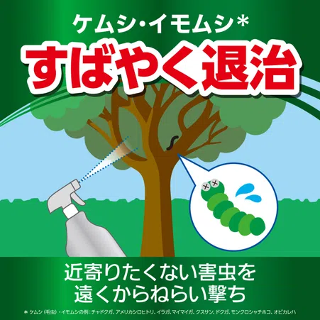 ベニカJスプレー｜KINCHO園芸
